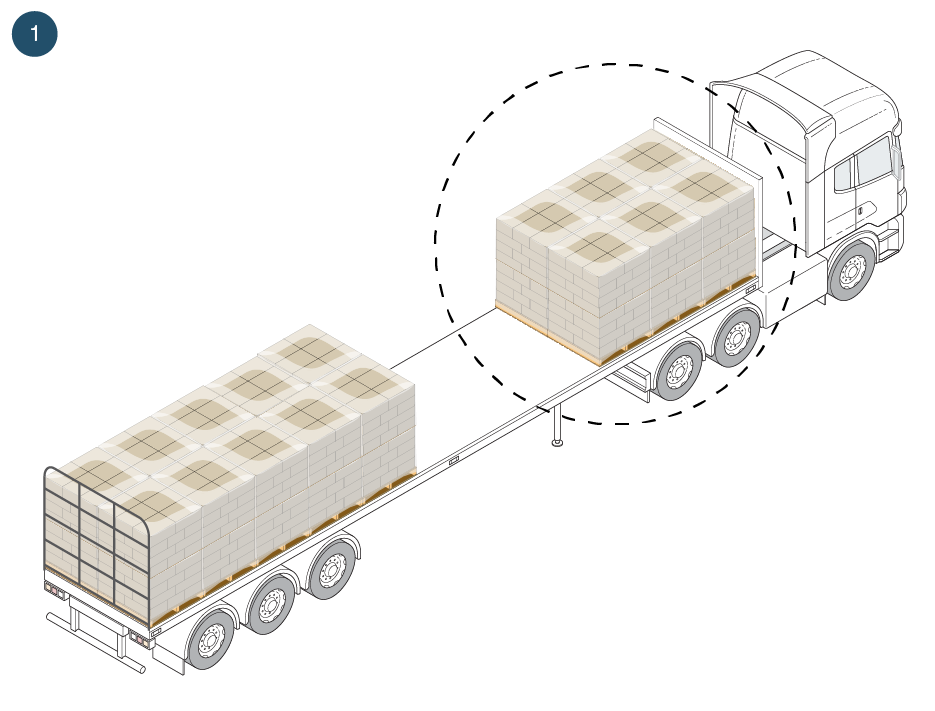 Load Restraint Guide Case Study 1 - Tie-down restraint with webbing straps.