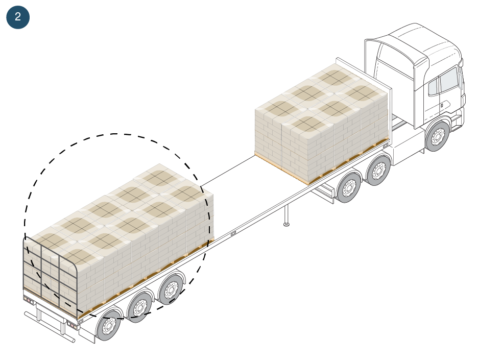 Load Restraint Guide Case Study 2 - Tie-down restraint with webbing straps.