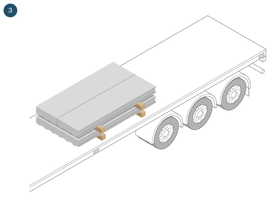 Load Restraint Guide Case Study 3 - Tie-down restraint with chains.