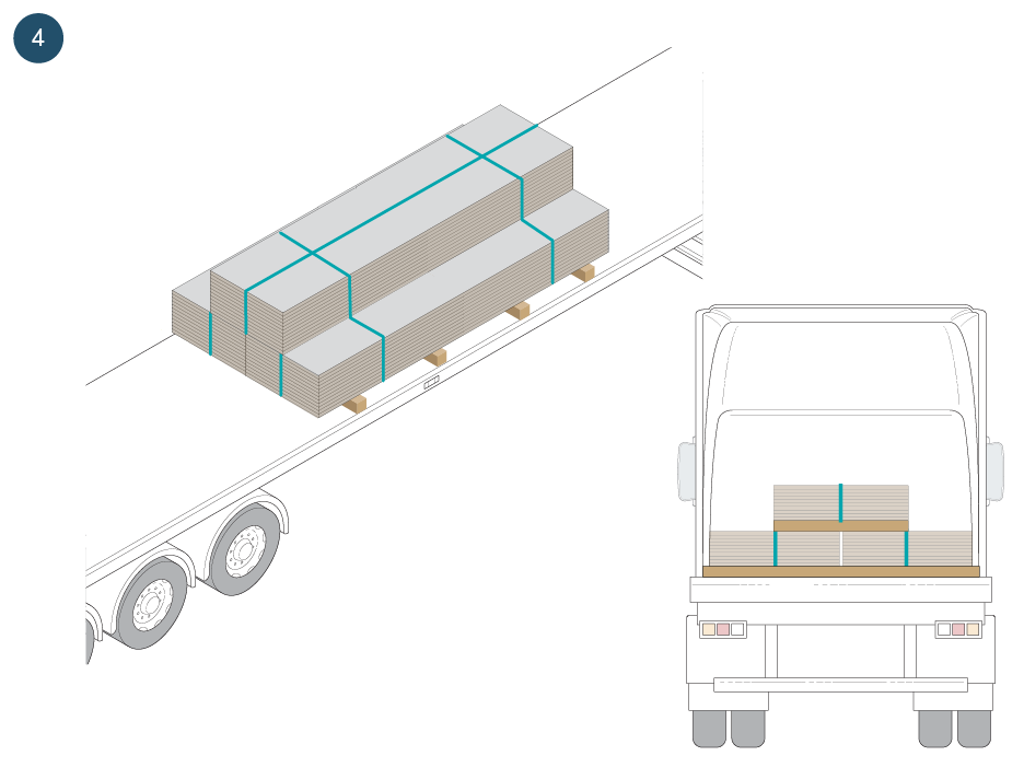 Load Restraint Guide Case Study 4 - Tie-down restraint with webbing straps.