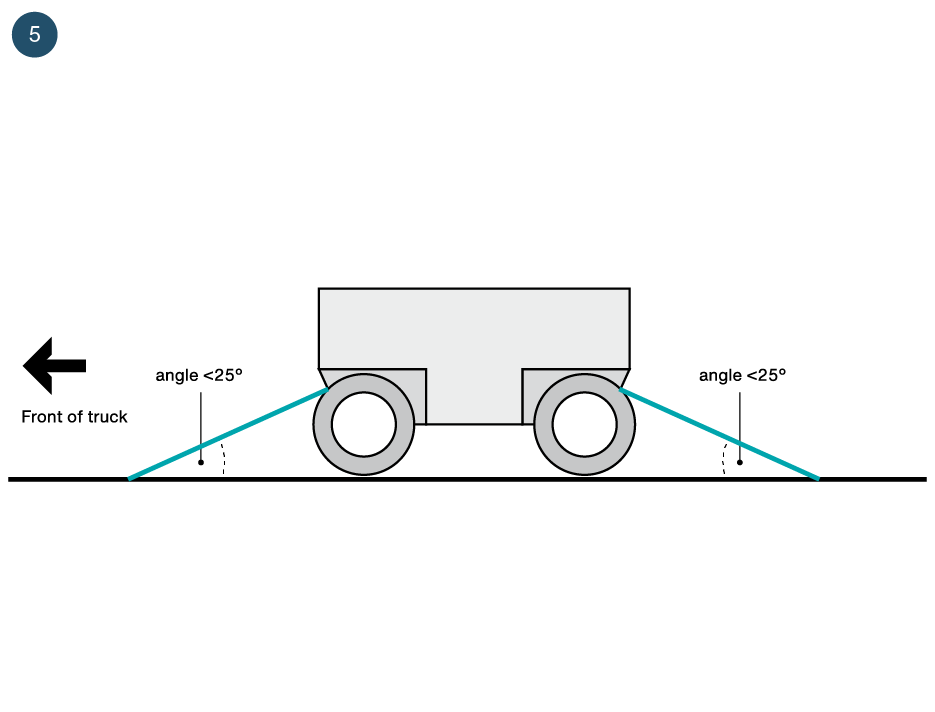 Load Restraint Guide Case Study 5 - Direct restraint using simple rule.