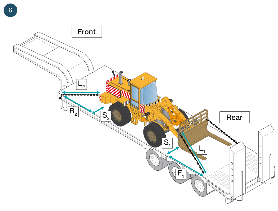 Load Restraint Guide Case Study 6 - Direct restraint using calculations.