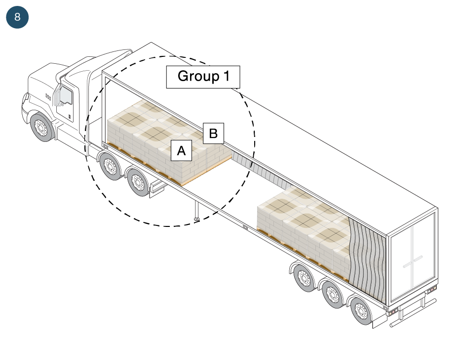 Load Restraint Guide Case Study 8 - Partially blocked load with rated curtains.