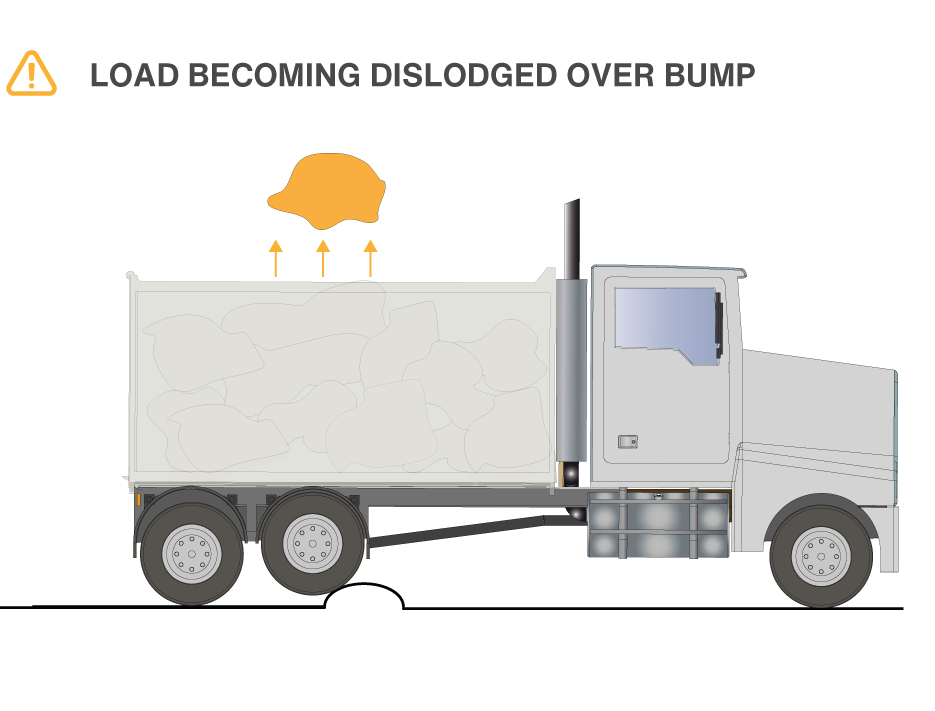 Load becoming dislodged over bump.