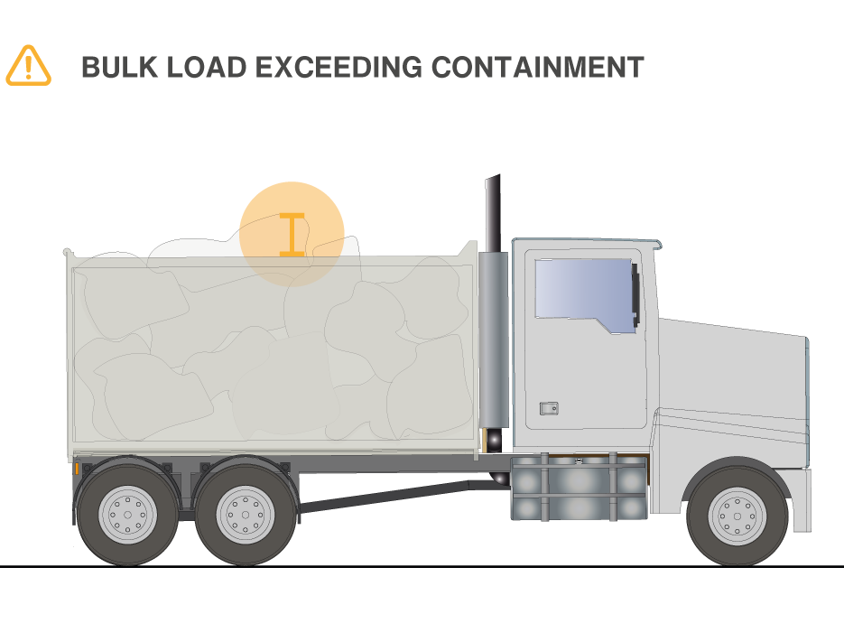 Bulk load exceeding containment.