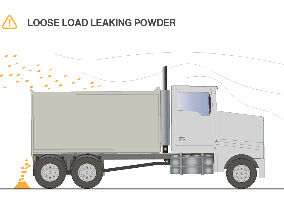 Tarpaulin without load restraint.