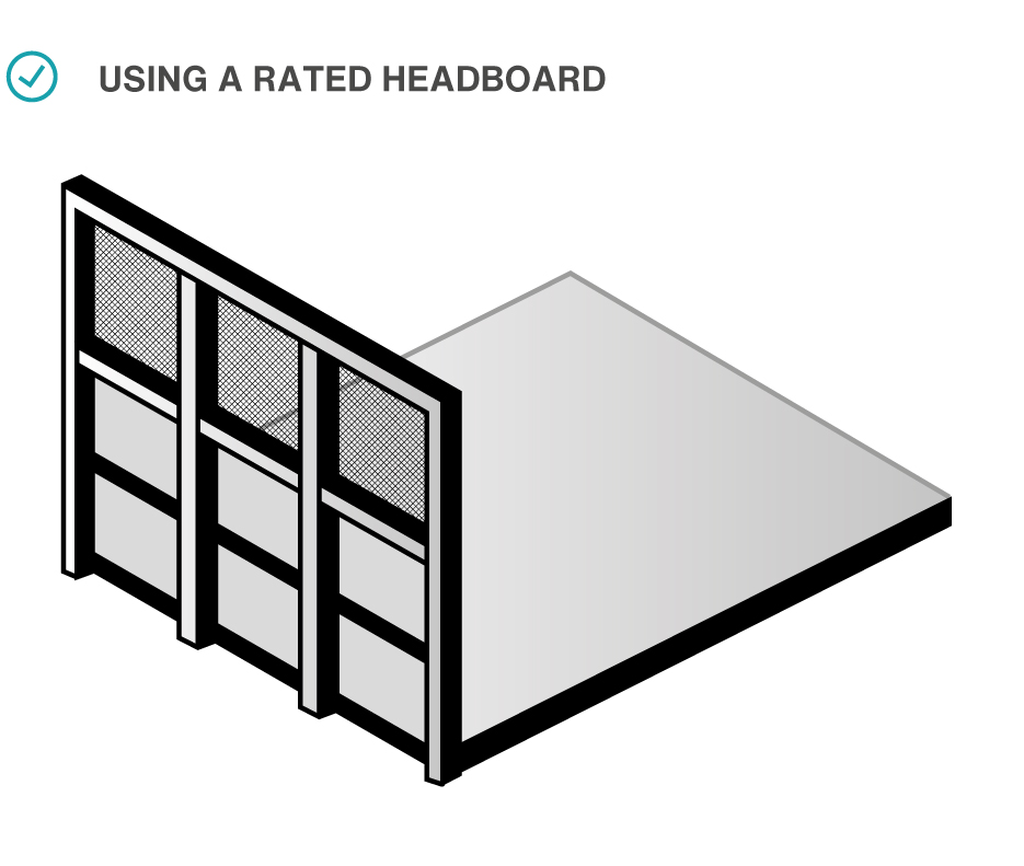Using a rated headboard.