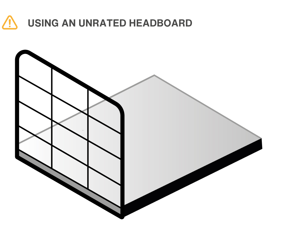 Using an unrated headboard.