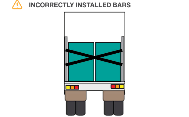 Incorrectly installing shoring bars is a risk.