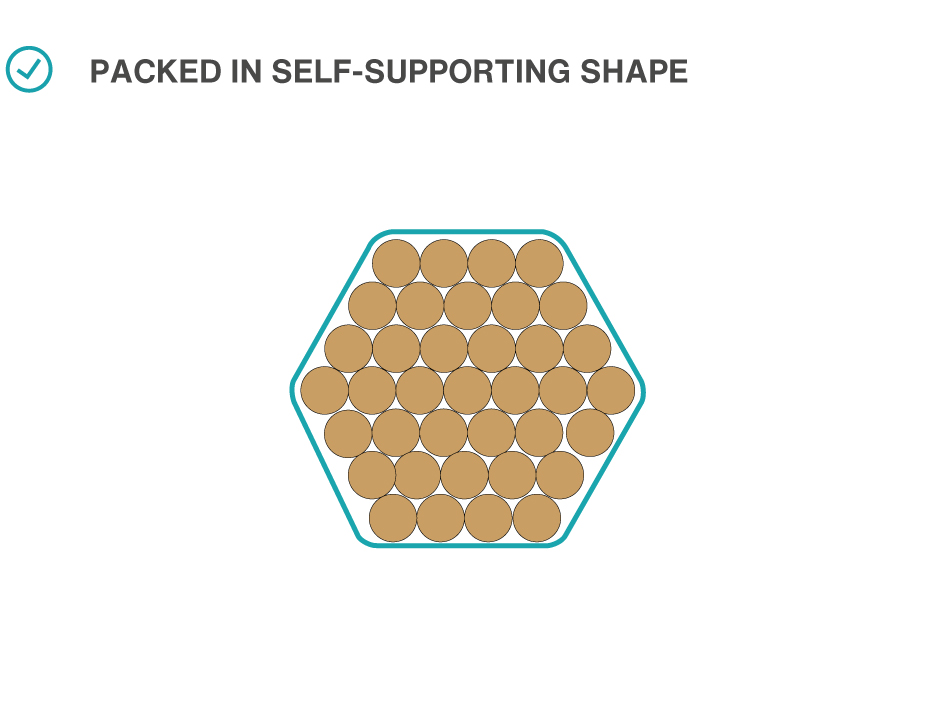 Packed in self supporting shape is good practice.
