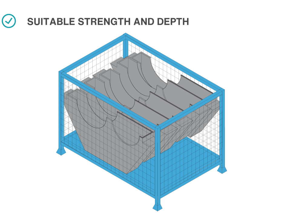 Suitable strength and depth is good practice.