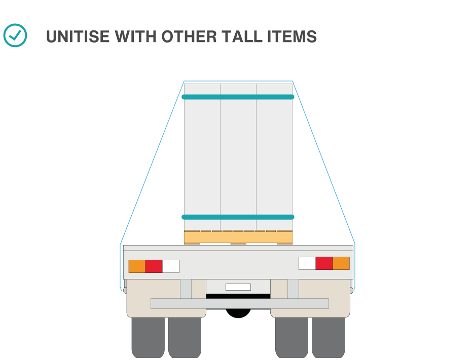Unitise with other tall items is good practice.