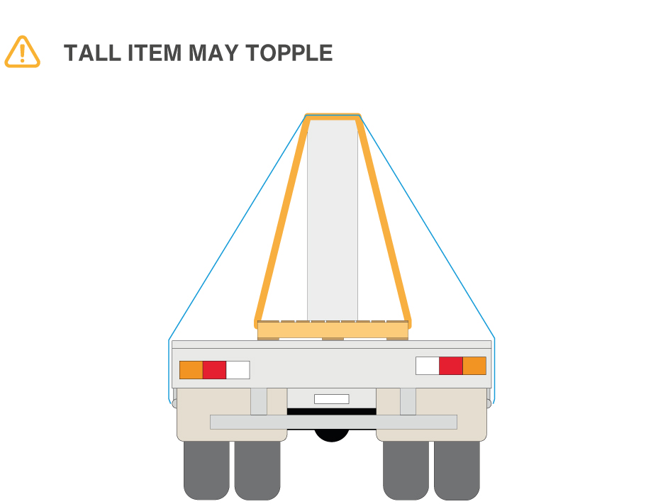 Tall item may topple is risky.