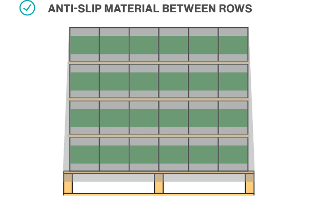 Anti-slip material between rows is good practice.