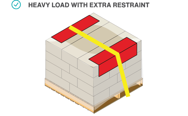 Heavy load with extra restraint is good practice.